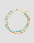 African turquoise and amazonite